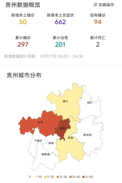 【贵州遵义疫情最新数据消息/贵州遵义疫情情况】 【贵州遵义疫情最新数据消息/贵州遵义疫情情况】