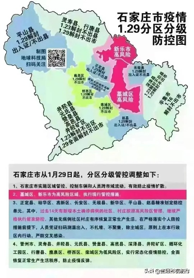 【石家庄疫情防控最新政策/石家庄疫情控制措施】 【石家庄疫情防控最新政策/石家庄疫情控制措施】
