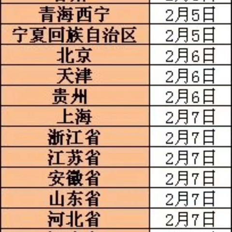 顺丰疫情停运通知/受疫情影响顺丰快递停运通知 顺丰疫情停运通知/受疫情影响顺丰快递停运通知