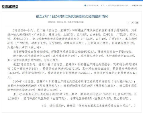 31省份昨日新增本土确诊40例:31省份昨日新增7例确诊