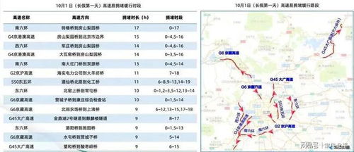 【2021年出京进京最新规定,出京进京最新规定2021年一月】 【2021年出京进京最新规定,出京进京最新规定2021年一月】