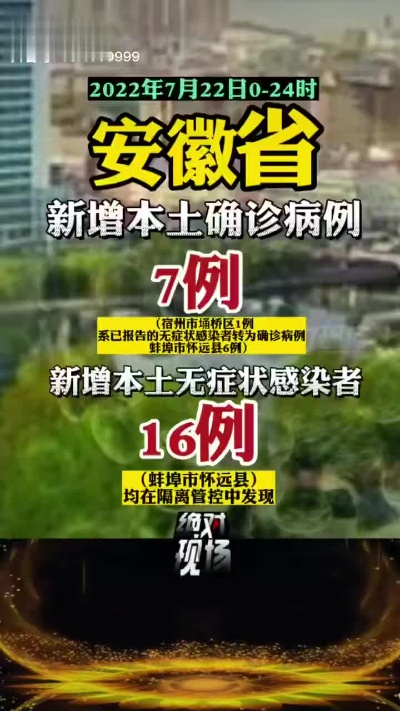 安徽新增52例本土确诊病例(安徽新增52例本土确诊病例多少) 安徽新增52例本土确诊病例(安徽新增52例本土确诊病例多少)