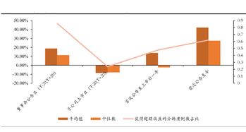 莆田三条传播链需重点关注:莆田传播新型冠