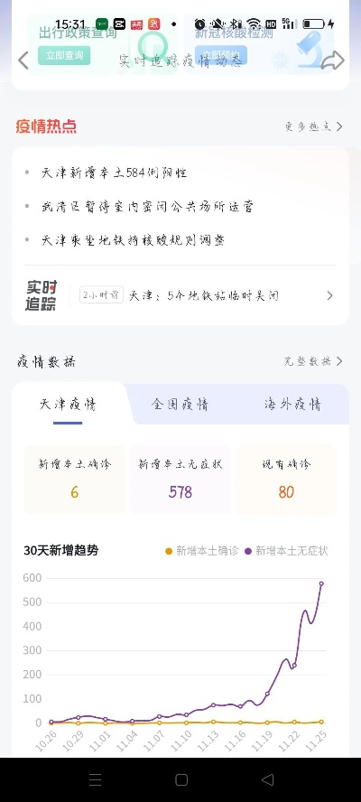 天津的最新疫情/天津最新的疫情报告 天津的最新疫情/天津最新的疫情报告