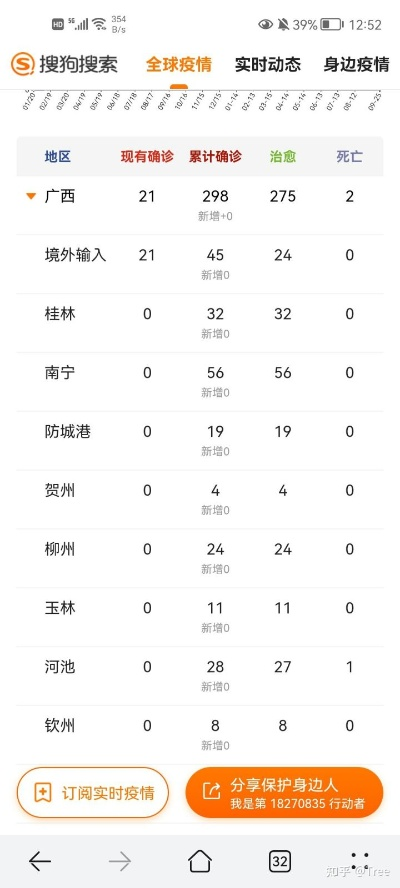 广西疫情最新情况(广西疫情最新资讯)