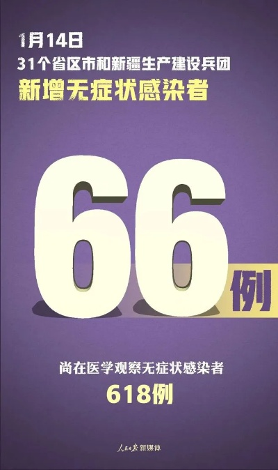 关于16天484例源头在哪的信息 关于16天484例源头在哪的信息