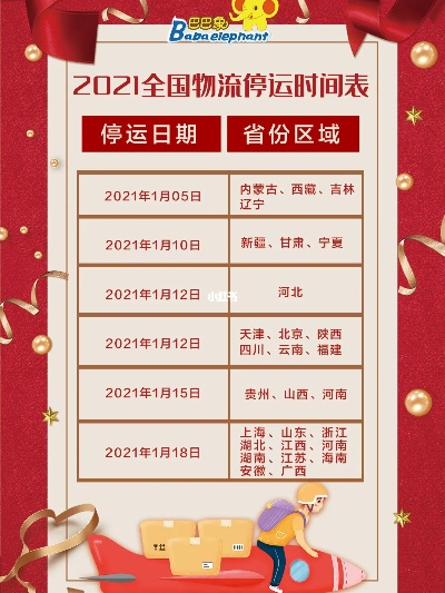 快递停运时间最新通知2021/快递停运时间表2020 快递停运时间最新通知2021/快递停运时间表2020
