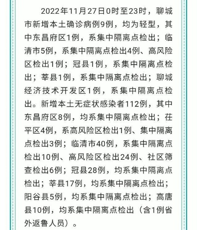 【聊城疫情最新消息,聊城疫情最新消息今天】 【聊城疫情最新消息,聊城疫情最新消息今天】