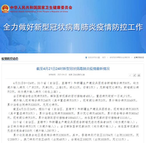 【31省区市新增55例确诊病例/31省区市新增确诊病例31例】 【31省区市新增55例确诊病例/31省区市新增确诊病例31例】