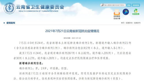 【31省区市新增55例确诊病例/31省区市新增确诊病例31例】