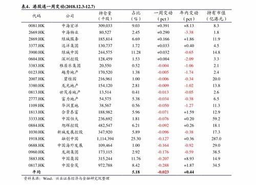 伦铝期货实时行情/伦铝期货实时行情今日铝价