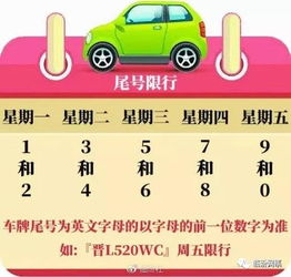 限号2024年1月限号时间表(2021425限号) 限号2024年1月限号时间表(2021425限号)