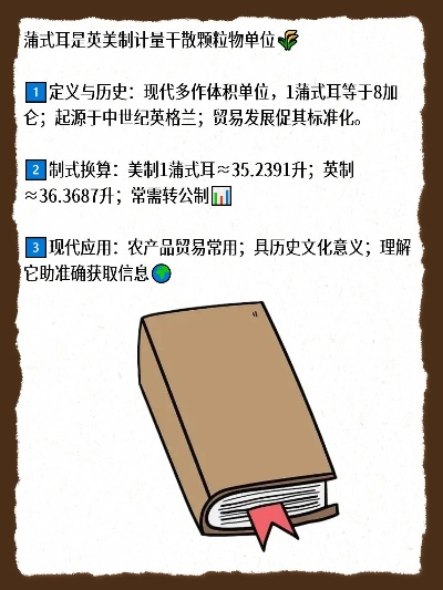 蒲式耳是什么/蒲式耳是什么意思 蒲式耳是什么/蒲式耳是什么意思