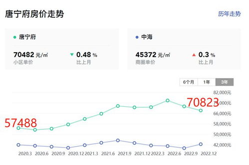 【苏州疫情在哪个区,苏州疫情地域分布图】 【苏州疫情在哪个区,苏州疫情地域分布图】