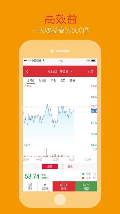 【期货分析软件下载,期货分析软件排行】 【期货分析软件下载,期货分析软件排行】