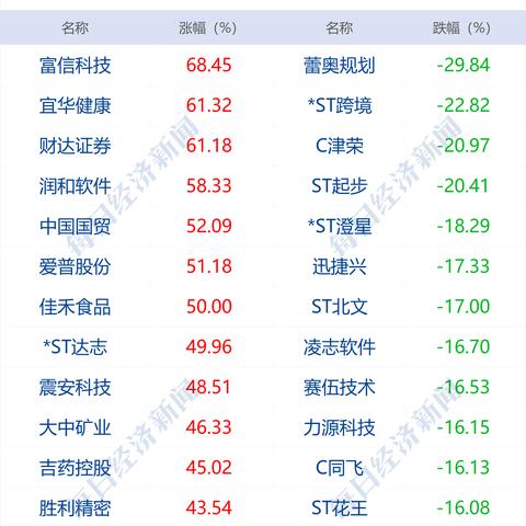 辽宁营口市有疫情吗/辽宁营口有新增病例吗 辽宁营口市有疫情吗/辽宁营口有新增病例吗