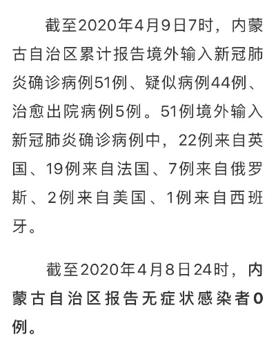 【内蒙古新增境外输入10例/内蒙古新增境外输入新冠肺炎确诊病例7例】