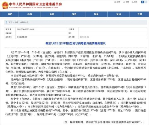 【31省份新增11例/31省份新增11例本土1例】 【31省份新增11例/31省份新增11例本土1例】