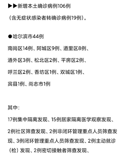 【最新黑龙江疫情,黑龙江最新疫情实时报道】