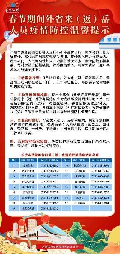 事关返乡!湖南多地提醒!/湖南 疫情 返乡