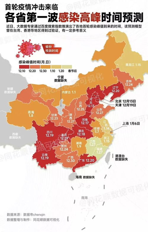 【辽宁省朝阳市疫情最新消息,辽宁省朝阳市肺炎疫情】