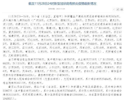 31省份新增本土10例/31省份新增本土4例 31省份新增本土10例/31省份新增本土4例