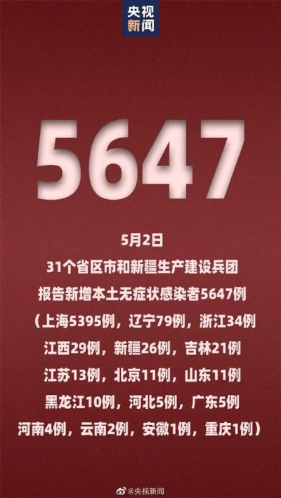 31省份新增本土10例/31省份新增本土4例 31省份新增本土10例/31省份新增本土4例