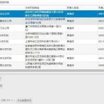 【江苏新增确诊病例,江苏新增确诊病例最新通告】 【江苏新增确诊病例,江苏新增确诊病例最新通告】