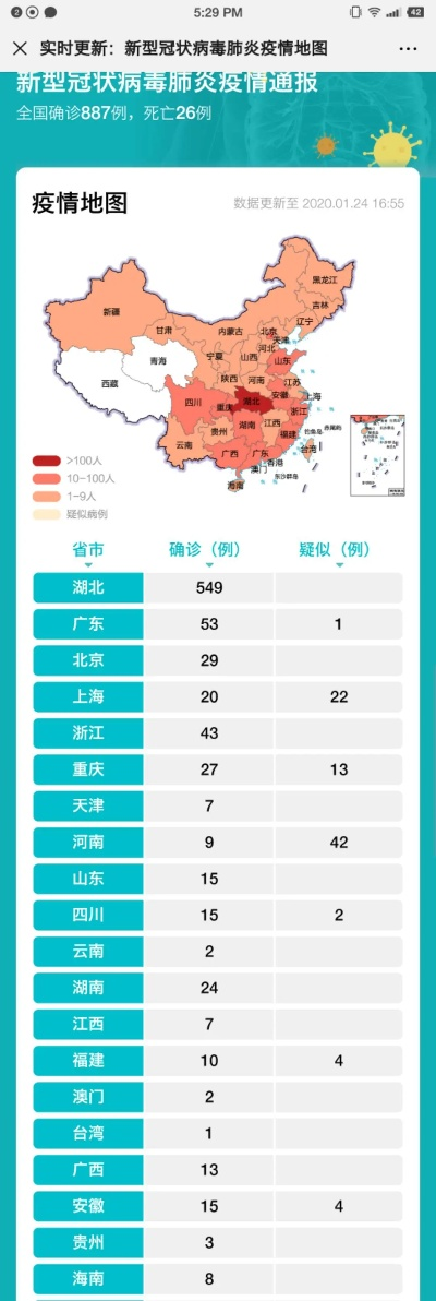 【今天的全国最新疫情/今天的全国最新疫情消息】 【今天的全国最新疫情/今天的全国最新疫情消息】