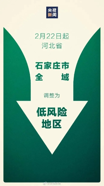 【石家庄一村庄升高风险地区/石家庄高风险是什么村】
