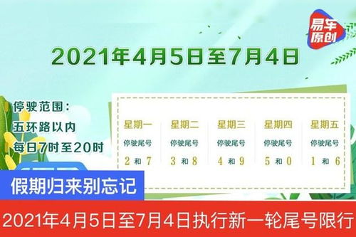 新一轮限号2021年4月（新一轮限号几月到几月）