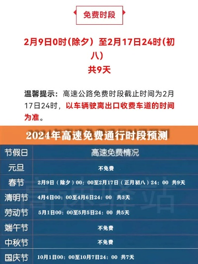 24年高速免费/24年高速免费时段是多少 24年高速免费/24年高速免费时段是多少