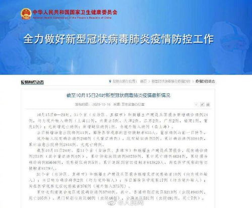 31省区市新增境外输入24例/31省区市新增境外输入21例 31省区市新增境外输入24例/31省区市新增境外输入21例