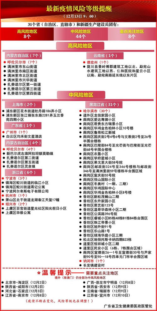 1人核检复核阳性三河全域静默管理(三河关于开展全员核酸检测和居家隔离观察的通告) 1人核检复核阳性三河全域静默管理(三河关于开展全员核酸检测和居家隔离观察的通告)