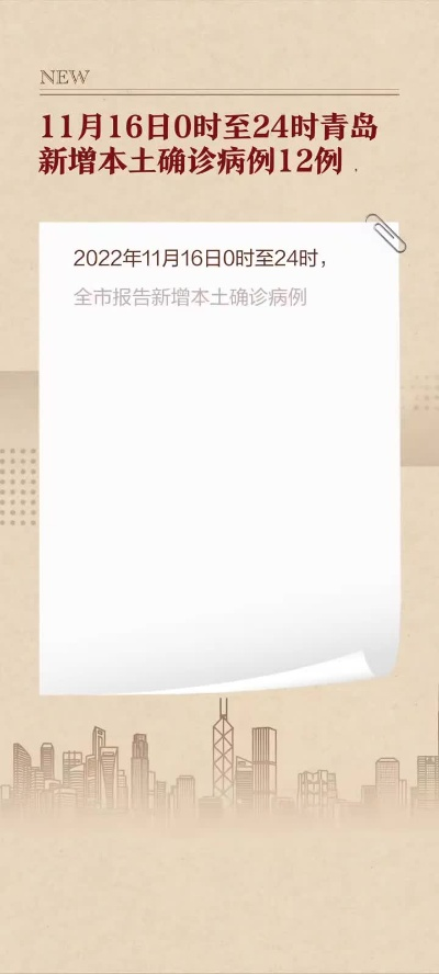 【青岛新增本土无症状129例,青岛新增本土确诊】 【青岛新增本土无症状129例,青岛新增本土确诊】