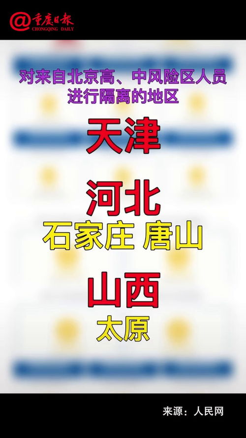 去北京需要隔离吗:去北京 要隔离吗 去北京需要隔离吗:去北京 要隔离吗