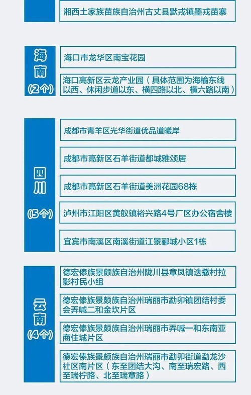 31省新增本土确诊108例:31省新增本土确诊病例 31省新增本土确诊108例:31省新增本土确诊病例