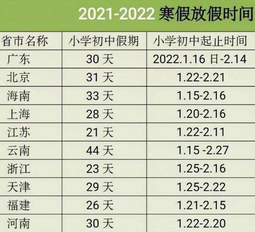 2021年假期安排时间表/2021年的假期表