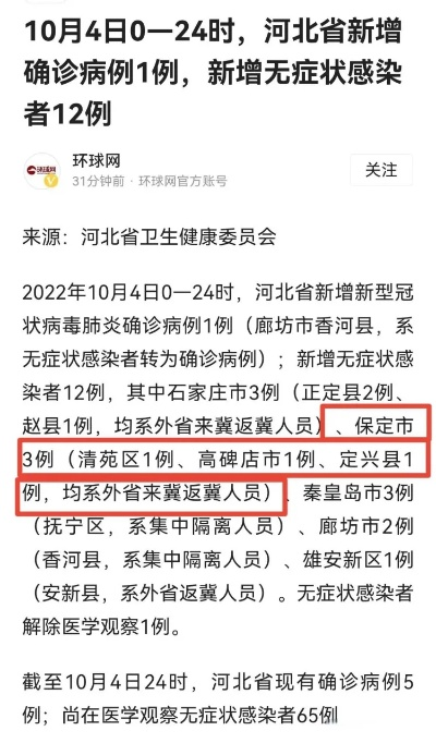 衡水疫情最新情况(衡水疫情最新消息今天) 衡水疫情最新情况(衡水疫情最新消息今天)
