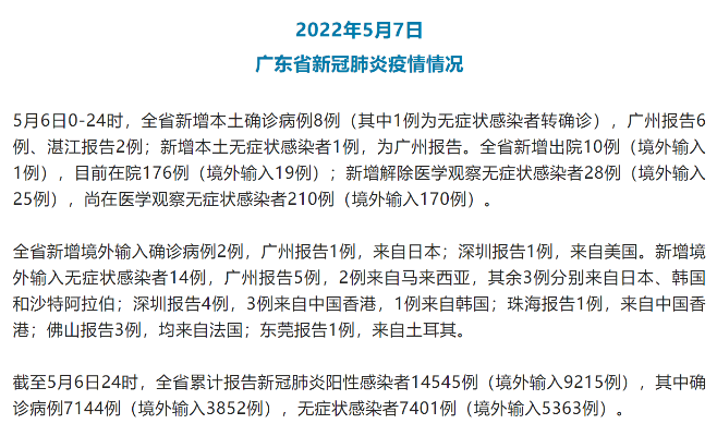 广东增6例本土确诊:广东新增6例病例 广东增6例本土确诊:广东新增6例病例