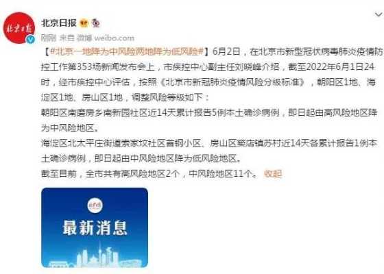 北京朝阳一地调整为高风险地区:朝阳区 高风险 北京朝阳一地调整为高风险地区:朝阳区 高风险