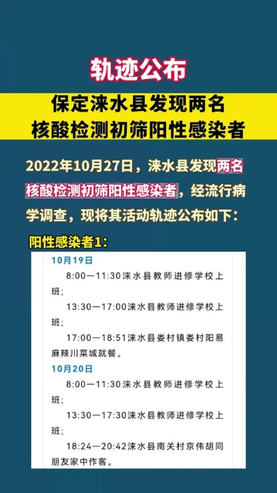 【涞水疫情最新消息,涞水疫情最新消息通知】