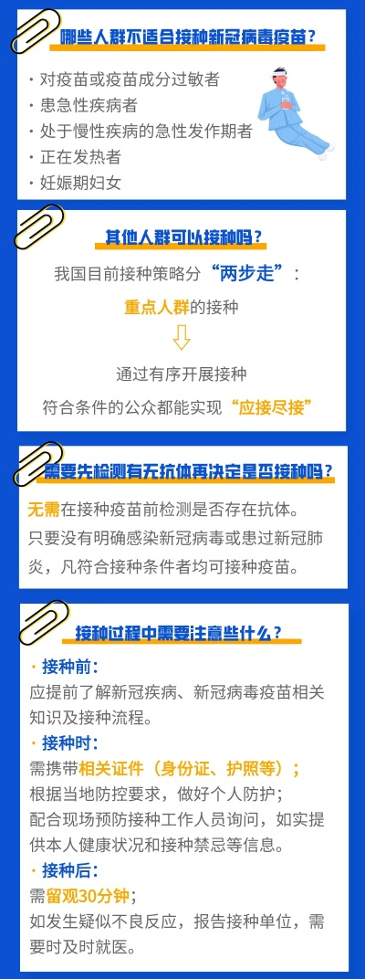 15种人不适合接种新冠疫苗(15种人不适合接种新冠疫苗的原因) 15种人不适合接种新冠疫苗(15种人不适合接种新冠疫苗的原因)