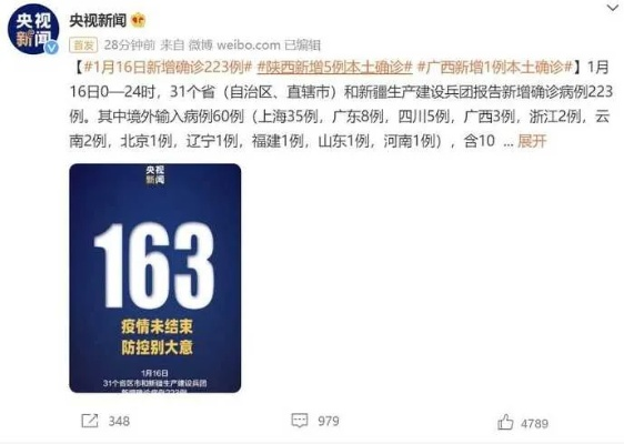 31省区市新增60例本土确诊(31省区市新增36例本土确诊病例) 31省区市新增60例本土确诊(31省区市新增36例本土确诊病例)