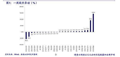 农业银行黄金价格/农业银行黄金价格今天多少一克