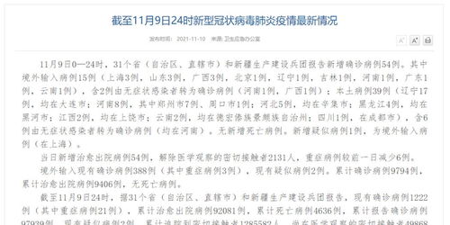31省新增确诊17例/31省新增确诊33例 其中本土17例行动轨迹 31省新增确诊17例/31省新增确诊33例 其中本土17例行动轨迹