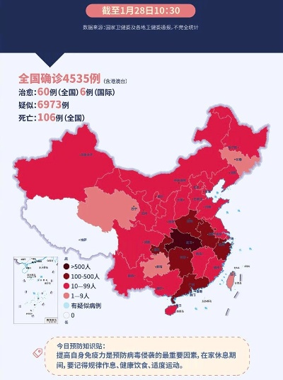 全国哪里没有疫情(全国哪里没有疫情的地方)