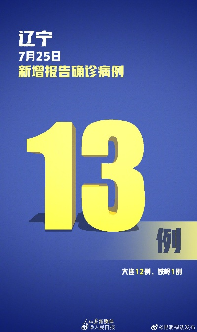 31省区市新增确诊49例/31省区市新增确诊49例 新闻