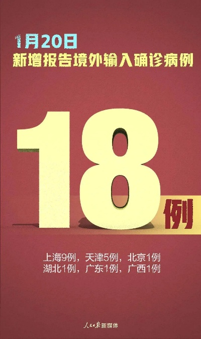 31省新增境外17例/31省份新增境外12例 31省新增境外17例/31省份新增境外12例