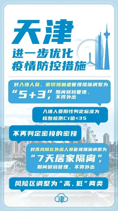 进出天津最新政策(进出天津市今天的消息) 进出天津最新政策(进出天津市今天的消息)